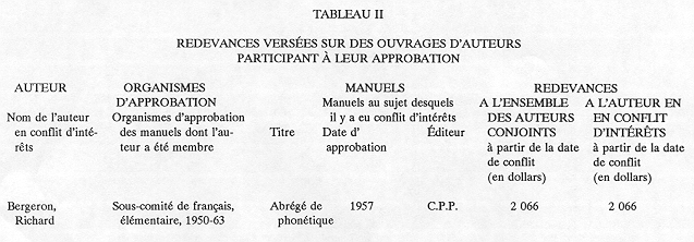 tableau2