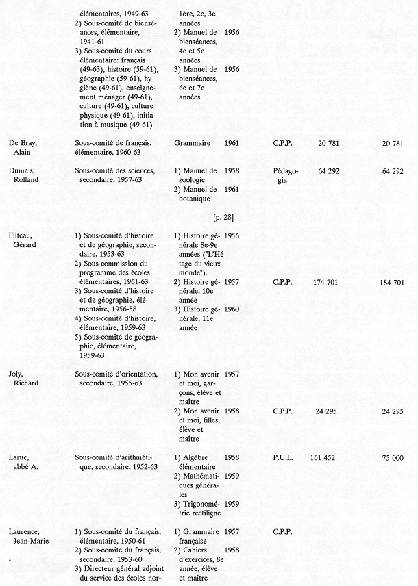 tableau2 (suite)