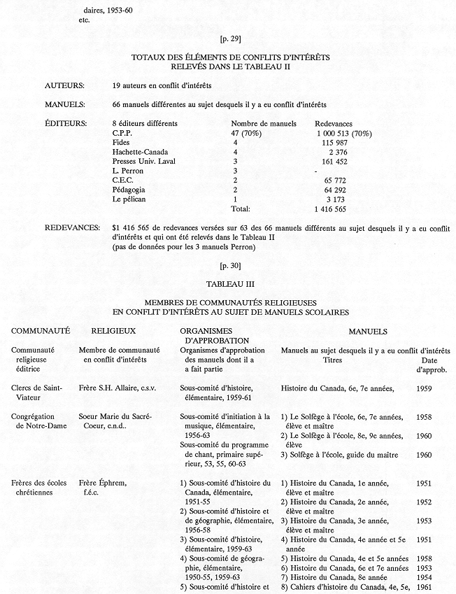 tableau2 et 3 (suite)