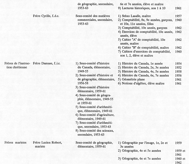 tableau2 et 3 (suite)