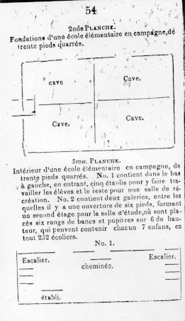 Page titre de Trait d'agriculture