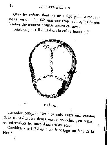Page titre de Leons de physiologie humaine