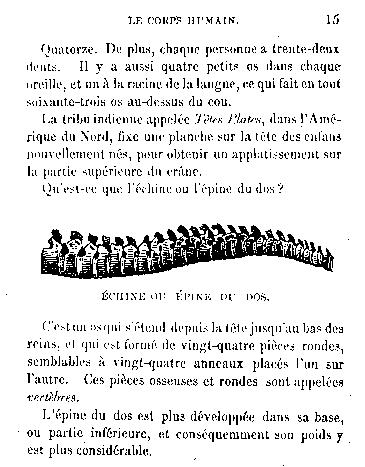 Page titre de Leons de physiologie humaine