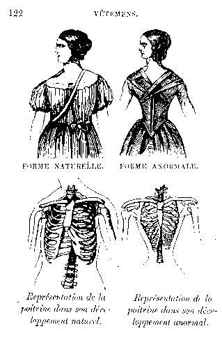 Page titre de Leons de physiologie humaine