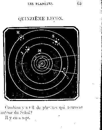 Page titre de Leons de philosophie naturelle