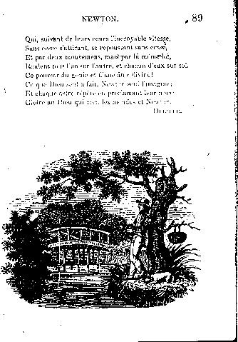 Page titre de Leons de philosophie naturelle