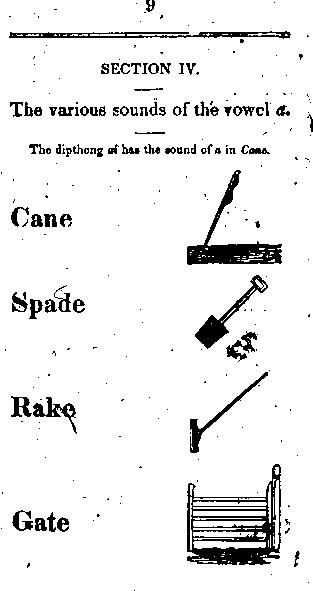 Page titre de The child's primer, or, first book for primaray schools