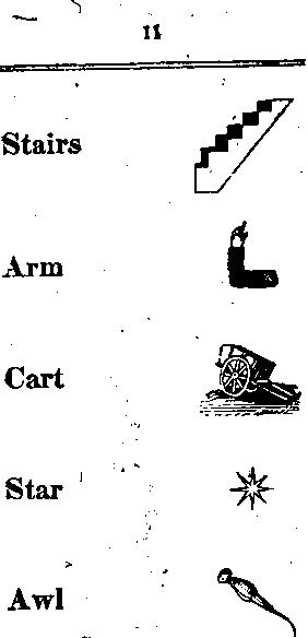 Page titre de The child's primer, or, first book for primaray schools