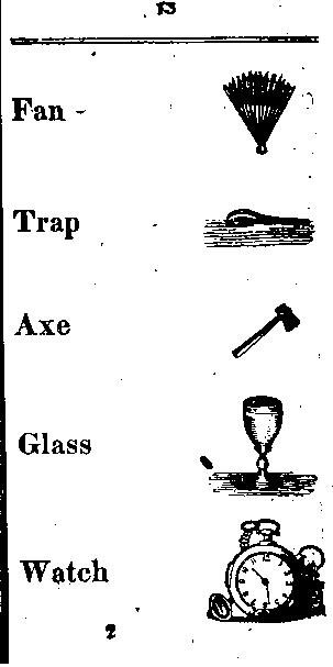 Page titre de The child's primer, or, first book for primaray schools