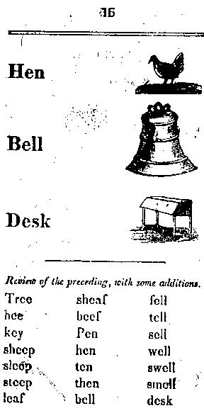 Page titre de The child's primer, or, first book for primaray schools