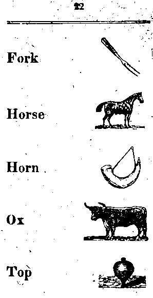 Page titre de The child's primer, or, first book for primaray schools