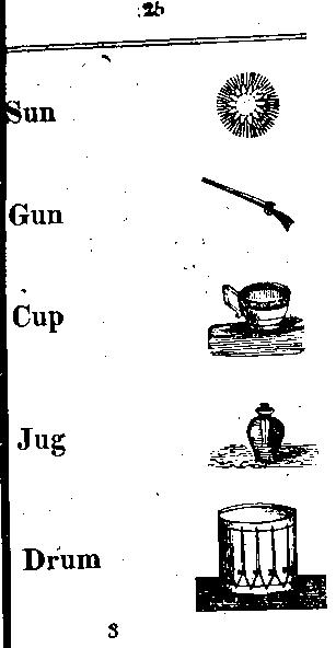 Page titre de The child's primer, or, first book for primaray schools