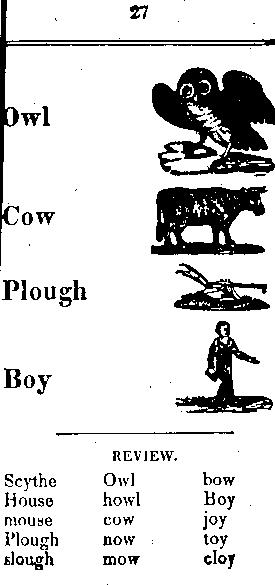 Page titre de The child's primer, or, first book for primaray schools