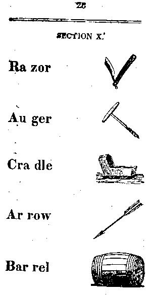 Page titre de The child's primer, or, first book for primaray schools