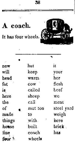 Page titre de The child's primer, or, first book for primaray schools
