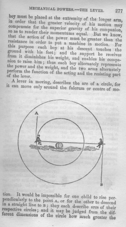 Fifth book of lessons:
 for the use of schools