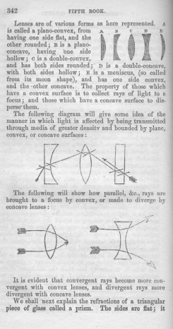 Fifth book of lessons:
 for the use of schools
