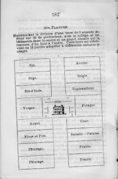 Page titre de Trait d'agriculture