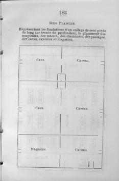 Page titre de Trait d'agriculture