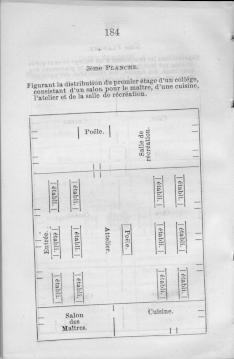 Page titre de Trait d'agriculture